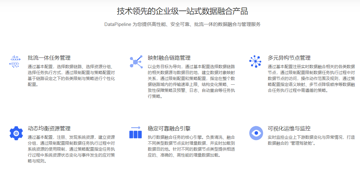 DataPipeline的功能截图