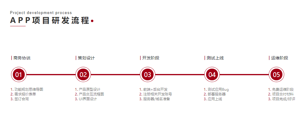 小跑科技的功能截图