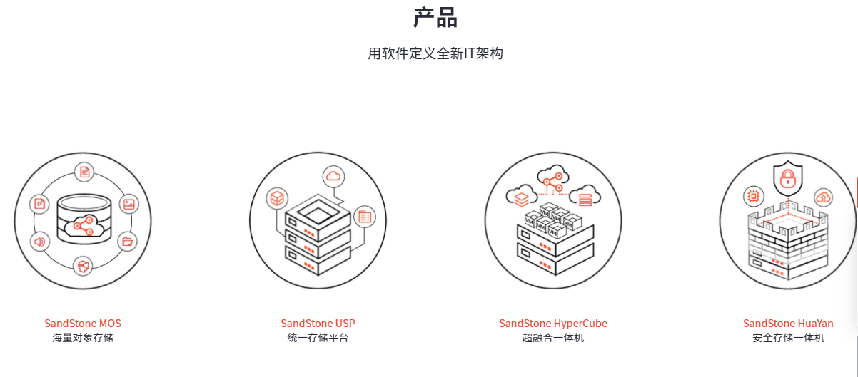 杉岩数据的功能截图