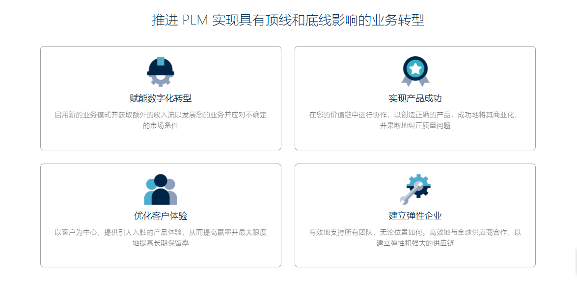 Propel PLM的功能截图