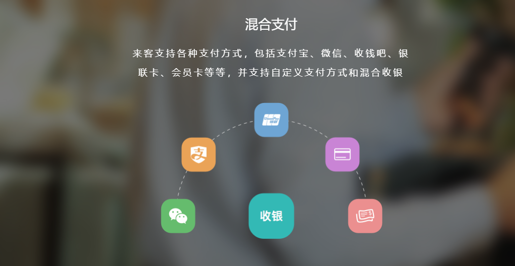 来客的功能截图