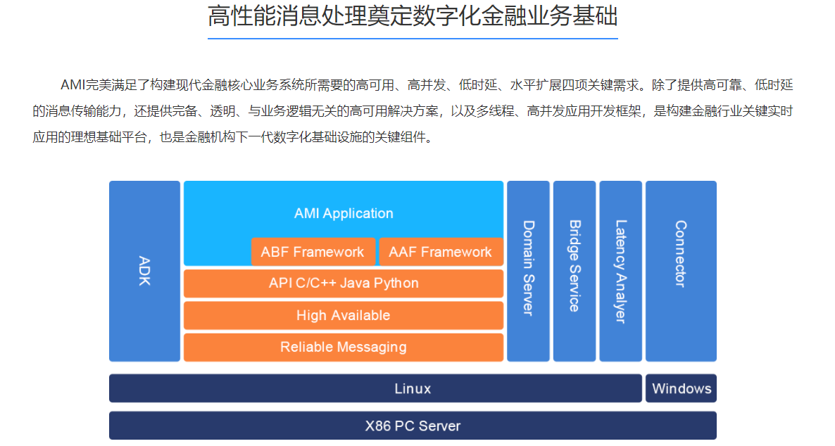 华锐金融的功能截图