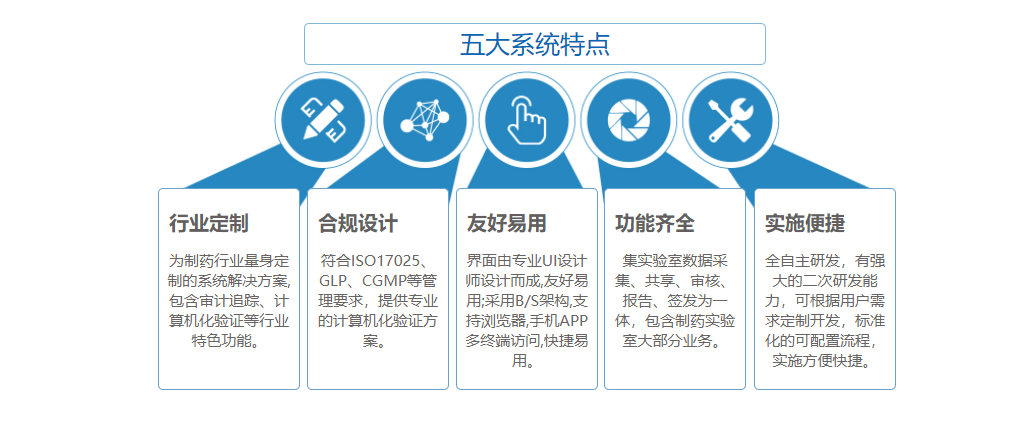 先腾实验室管理系统的功能截图