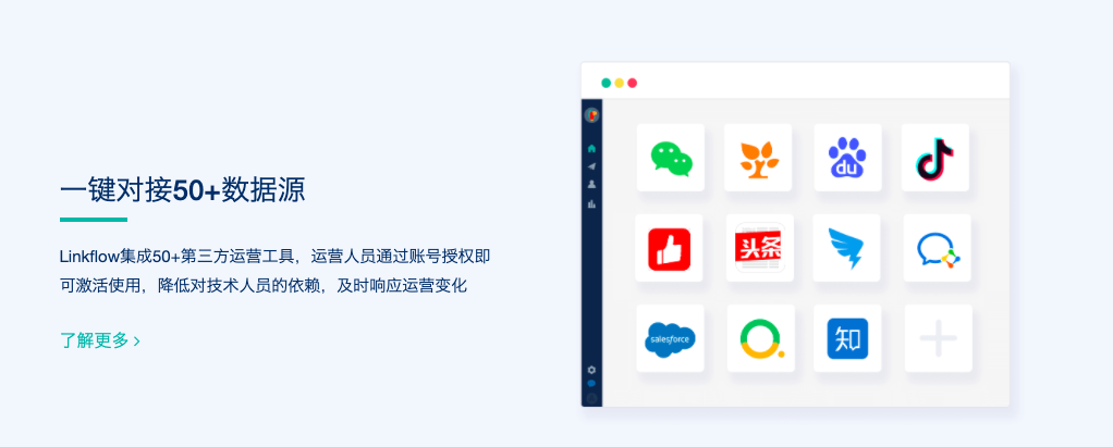 Linkflow CDP的功能截图