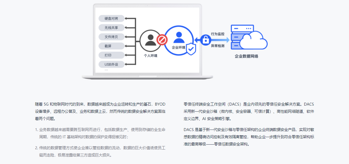 数篷科技-DACS的功能截图