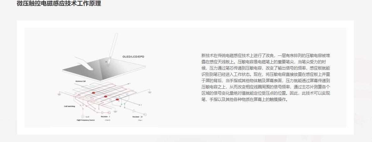 汉王科技的功能截图