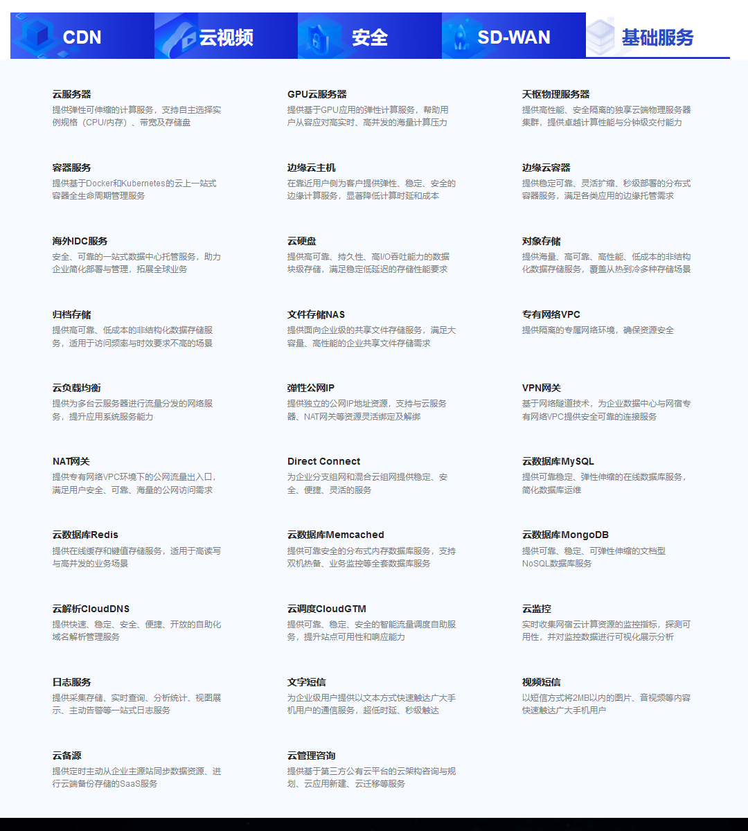 网宿科技的功能截图