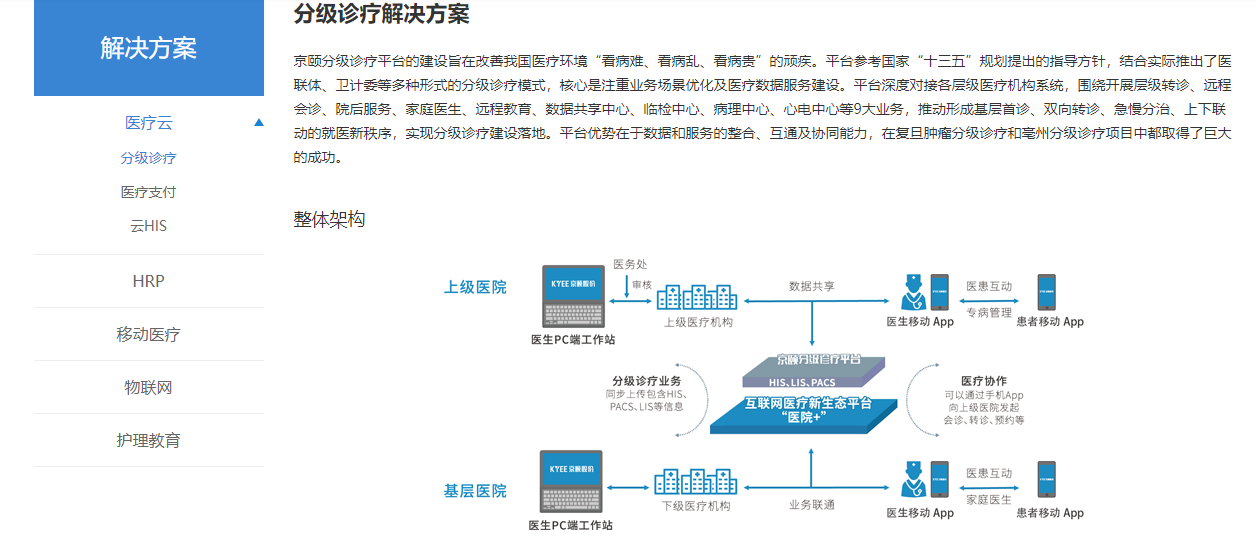 京颐科技的功能截图