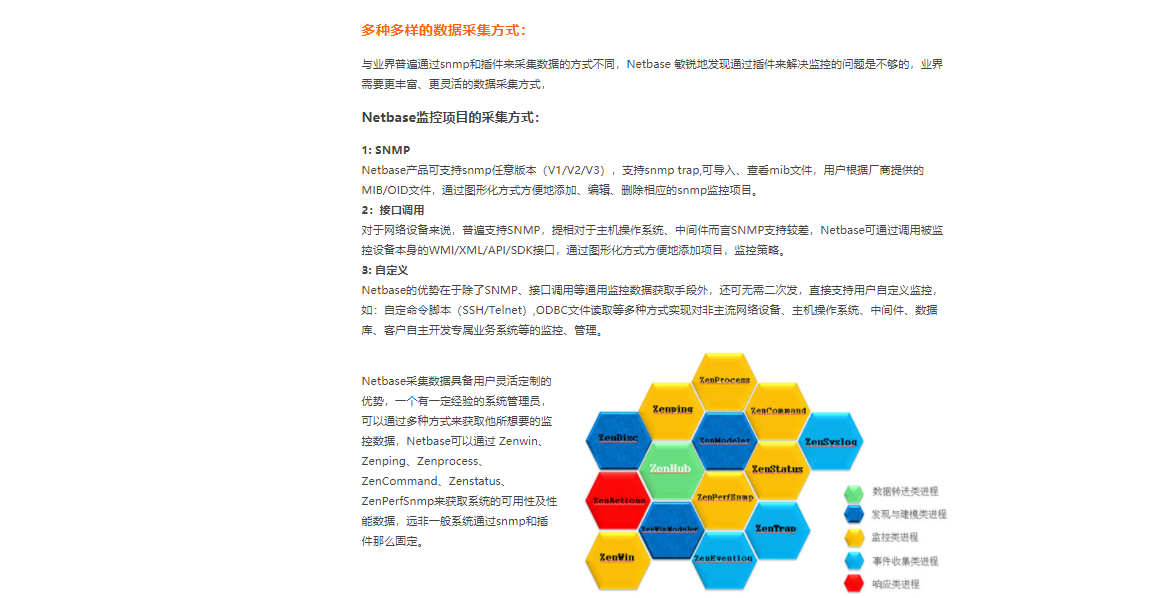 网脊运维通的功能截图