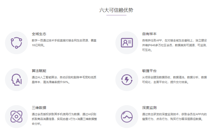 数字100的功能截图
