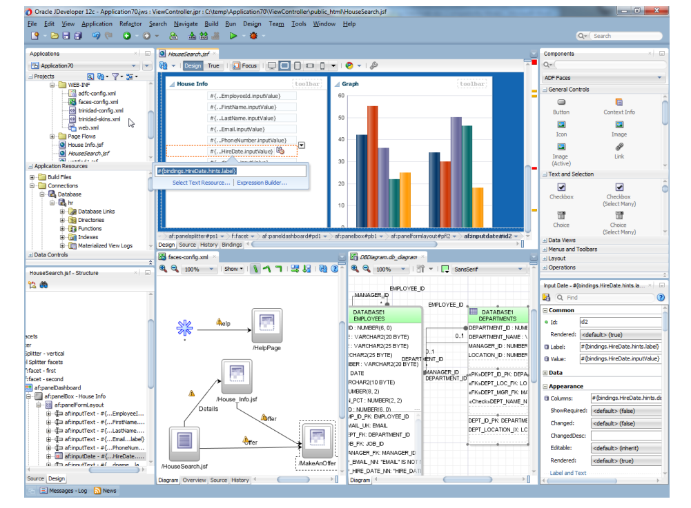 Oracle JDeveloper的功能截图