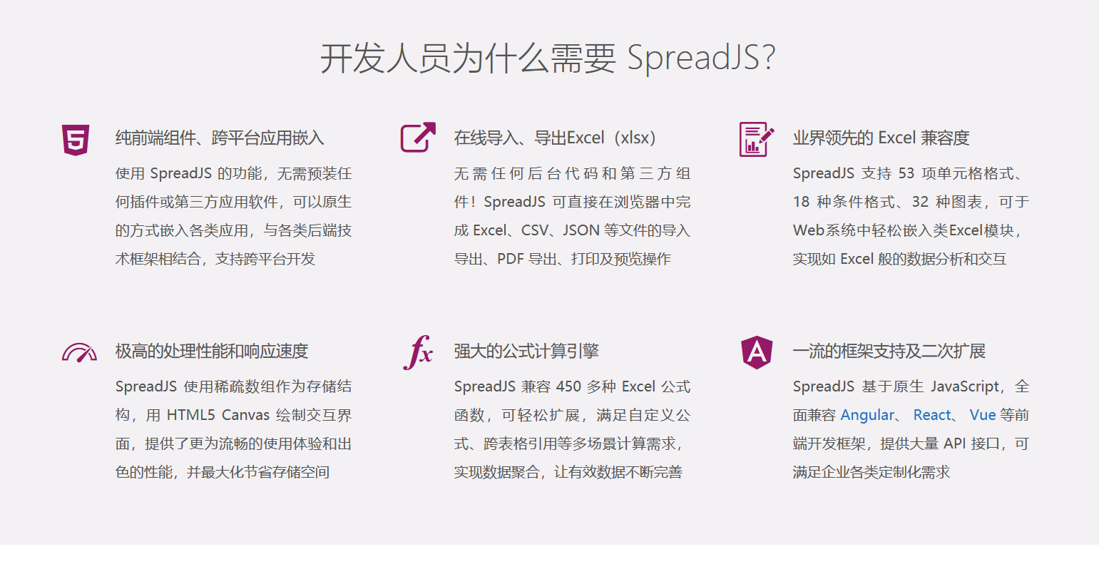 SpreadJS的功能截图