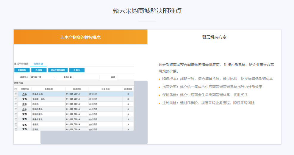 甄云科技的功能截图