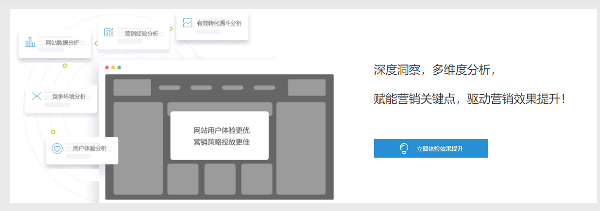 曼朗-数据分析的功能截图