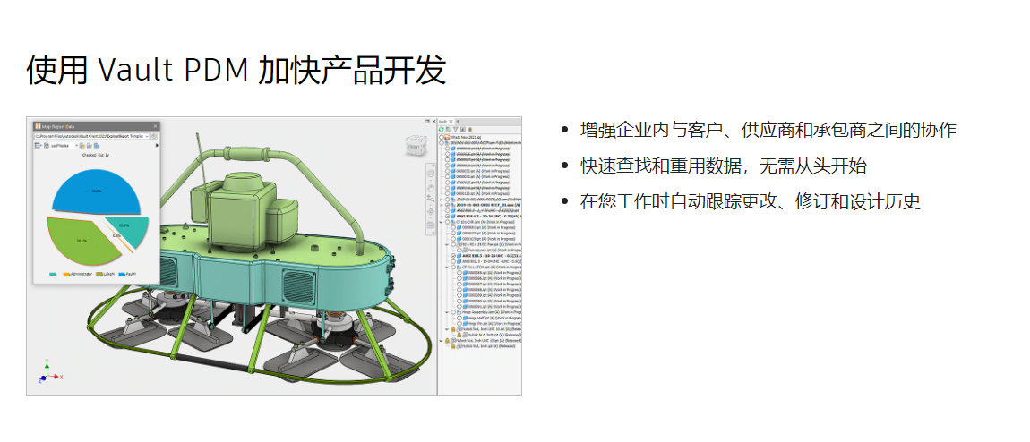 Autodesk Vault的功能截图