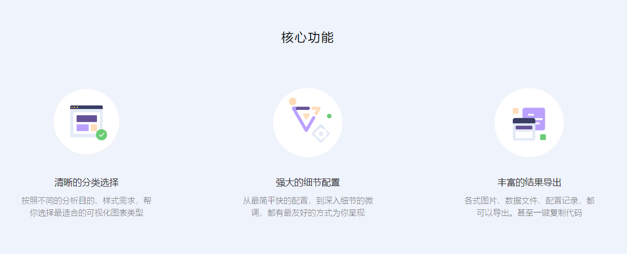 ChartCube 图表魔方的功能截图