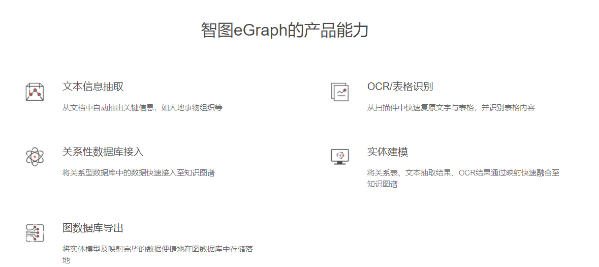 智图eGraph的功能截图