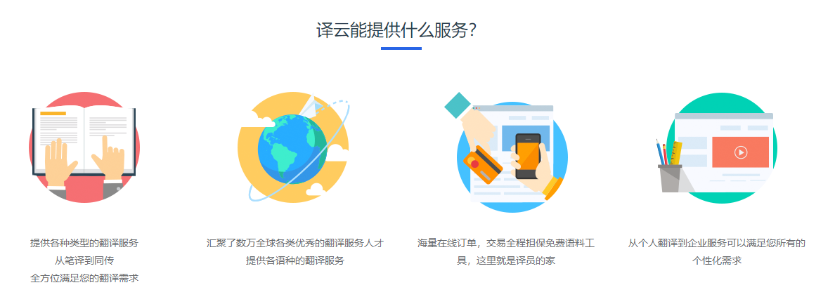 译云YEECLOUD的功能截图