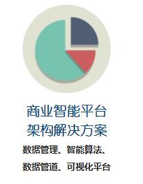 格蓝威驰的功能截图